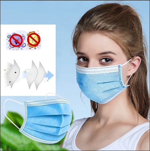 Медицинская маска (хирургическая маска) для защиты от вдыхания бактериальных и вирусных частиц COVID-19 короновирус купить, Coronavirus, medicīniskā maska, Medicīnas maska, Pretvīrusu maskas, medicīniskās maskas, Ķirurģiskā maska, Mutes maskas, Sejas maskas, medicinas sejas maskas pirkt